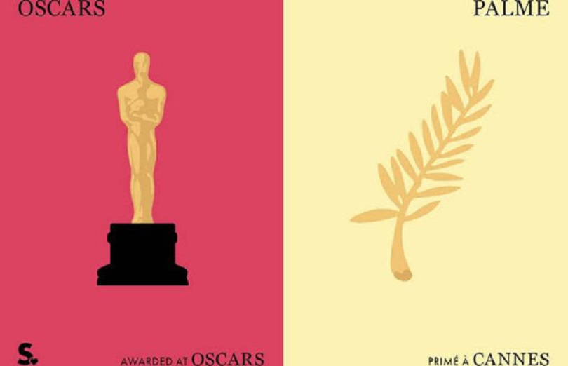 आयोजना होलान् कान्स, ओस्कर लगायत फिल्म फेस्टिभल ? 
